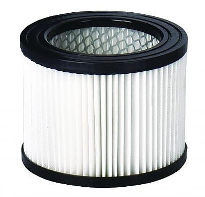 Консумативи други 