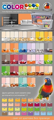 Латекс Kittfort Colorline®  4 кг.