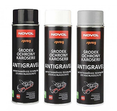 Грунд,кит,лак,спрей и почистващи препарати 