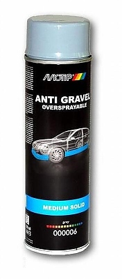 MOTIP защита за прагове шагрен спрей сив 500мл 