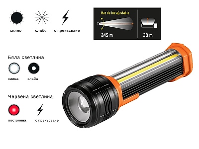 Фенер LED Truper Expert 13415