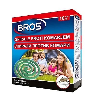 Контрол над вредители 